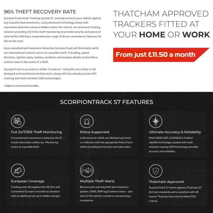 Meta Trak S7 Thatcham Approved Tracker - HMG Automotive
