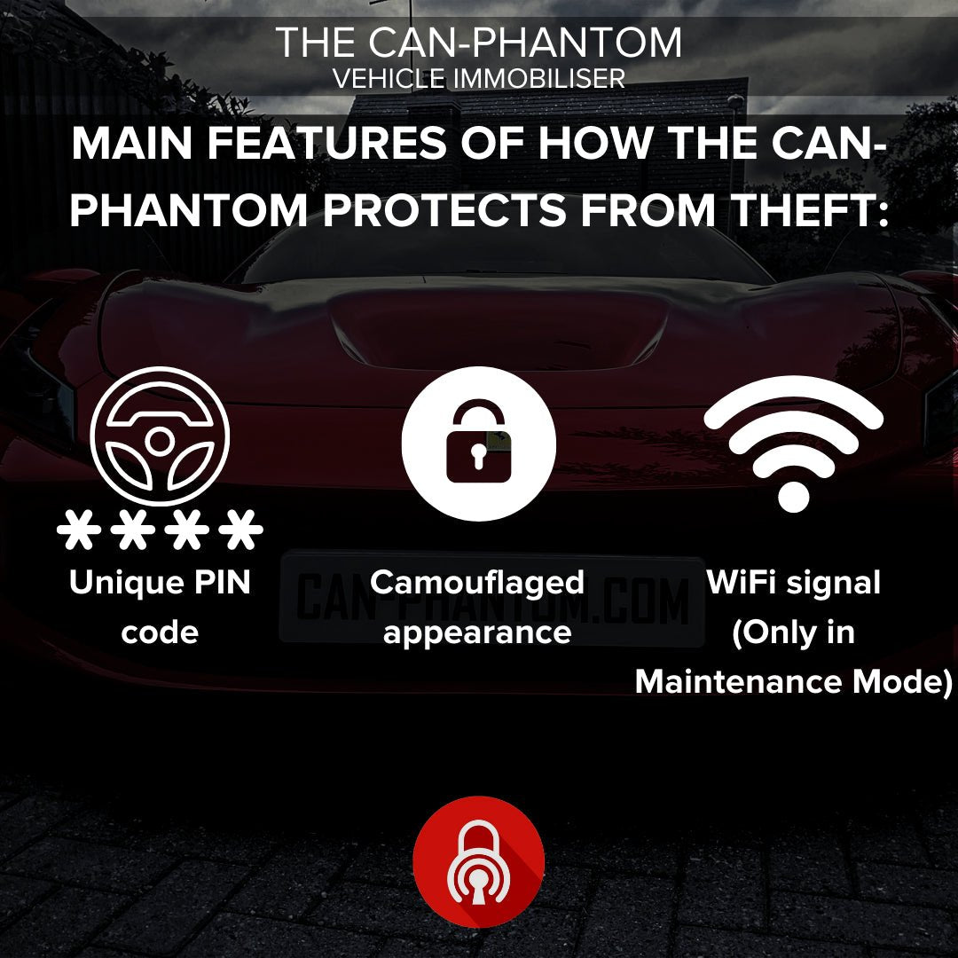 CAN-PHANTOM Immobiliser - HMG Automotive